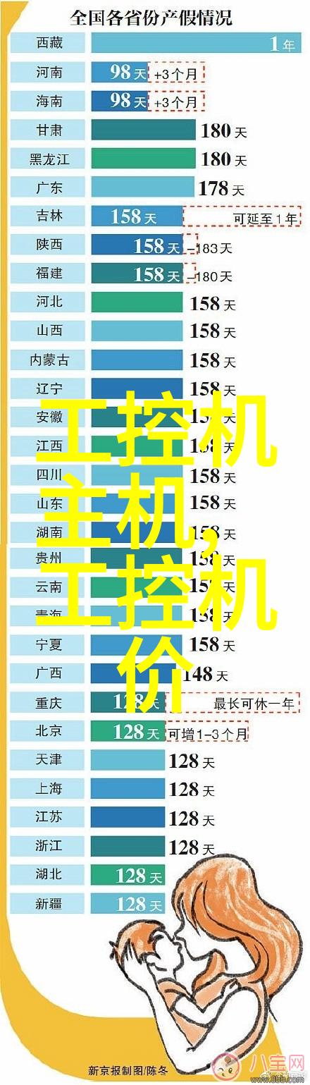 HIPROS电梯视听系统-专业电梯行业打造