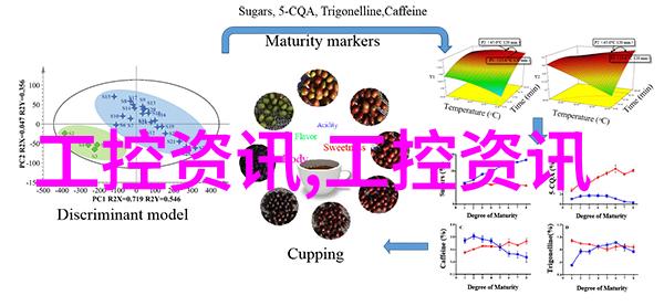 昆明理工大学新成果获将为锂电池回收带来新突破